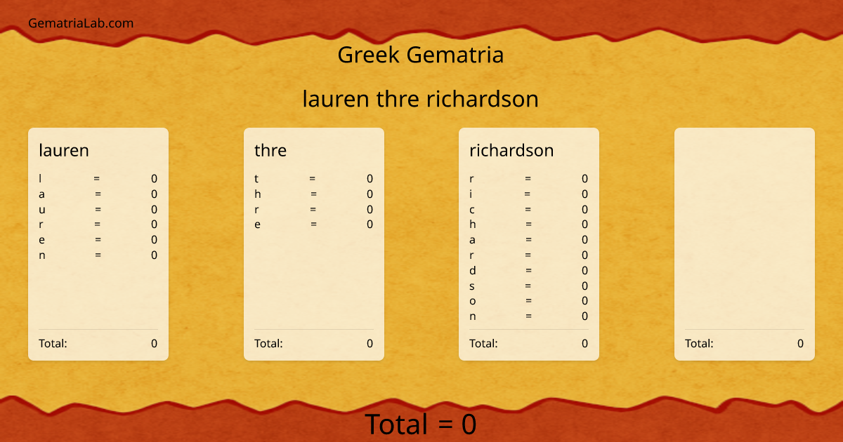 lauren thre richardson in greek Gematria